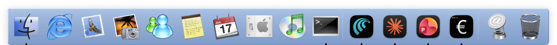 Mac OS X dock